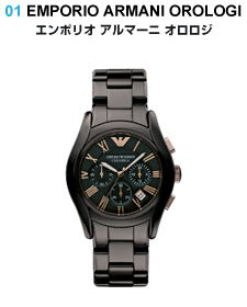 01 EMPORIO ARMANI OROLOGI エンポリオ アルマーニ オロロジ／セラミカ AR1446