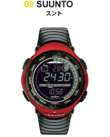 SUUNTO スント