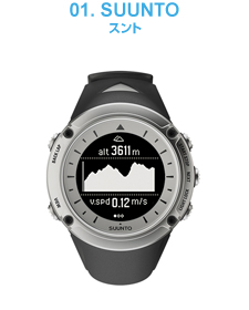 01 SUUNTO／スント